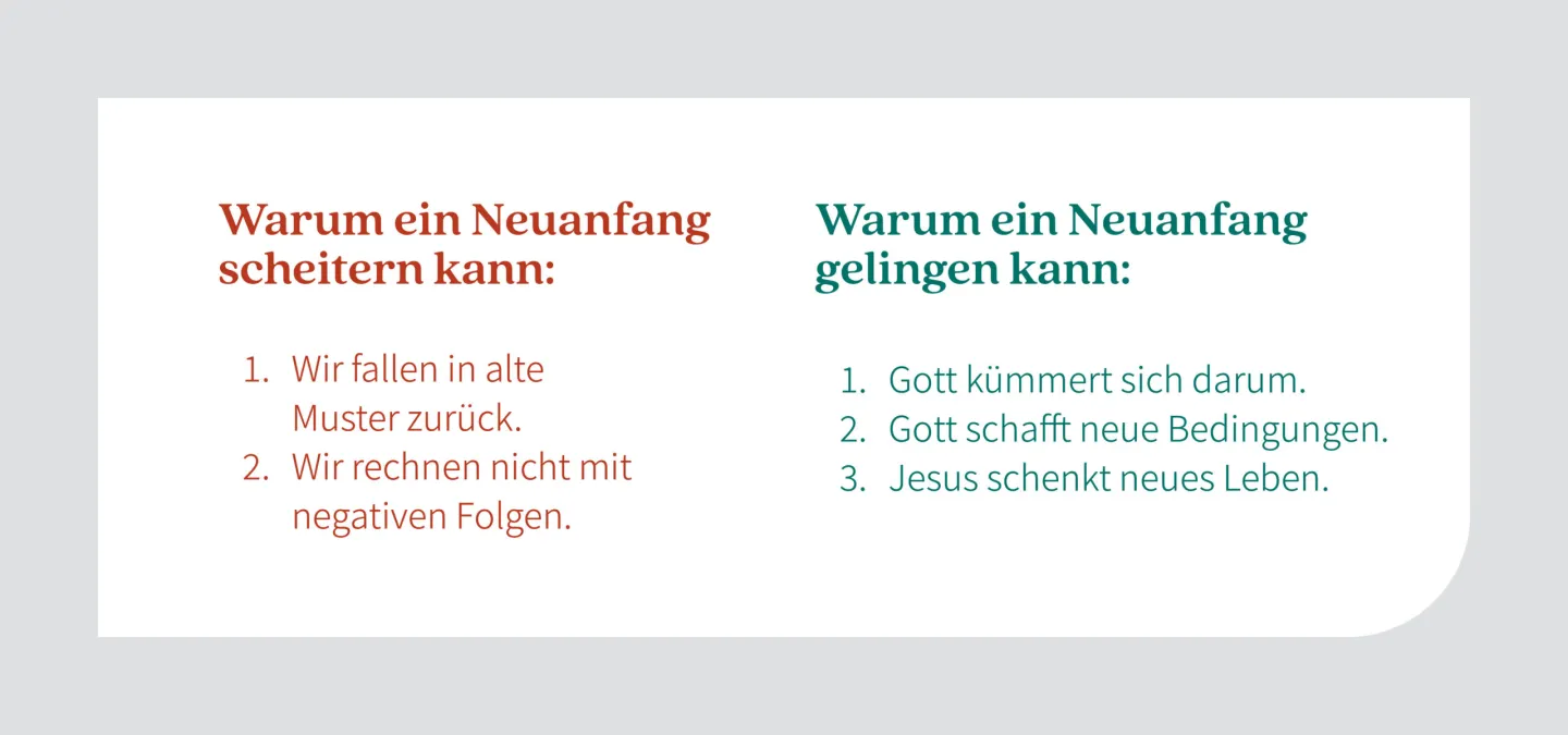 Neuanfang